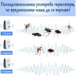 BUGBUSTER